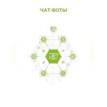 Чат-боты